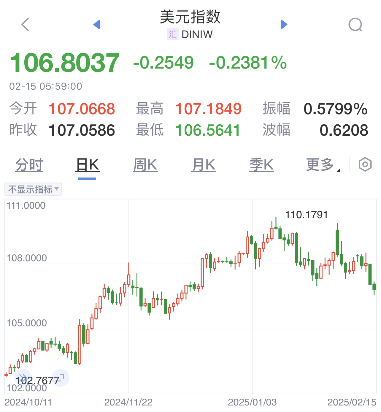 Kaiyun登录通道-USDT遭遇大幅下滑超201%，投资者恐慌性抛售
