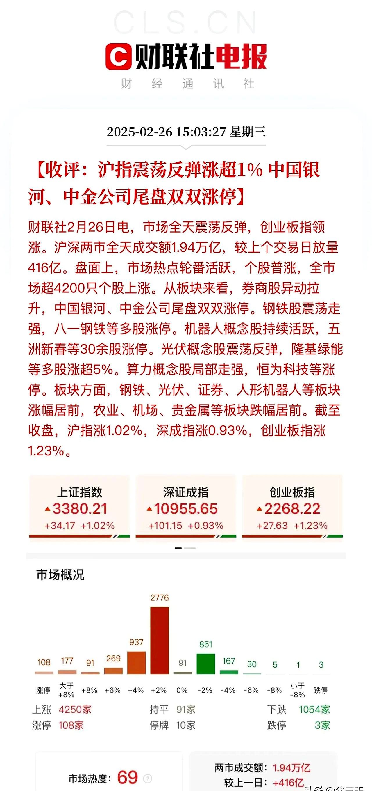 Kaiyun平台账号登录-关于SEC上扬势惊人，一夜飙升256%，加密市场沸腾的信息