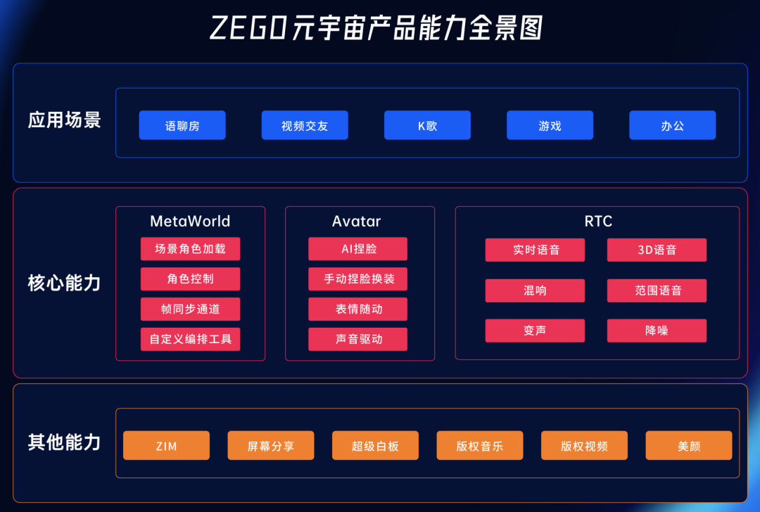 开云中国体育平台入口-OKX官宣与32.11携手，开启元宇宙新纪元！