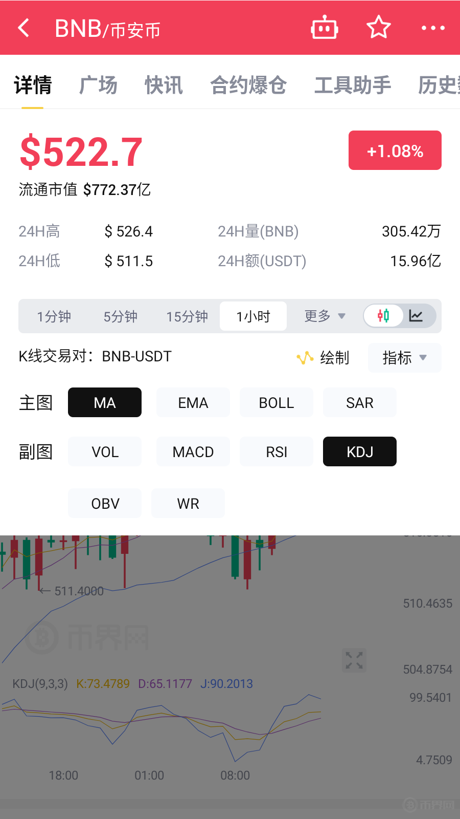 开云官网用户登录-币安币突遭安全漏洞，流失高达12.51万美元的简单介绍
