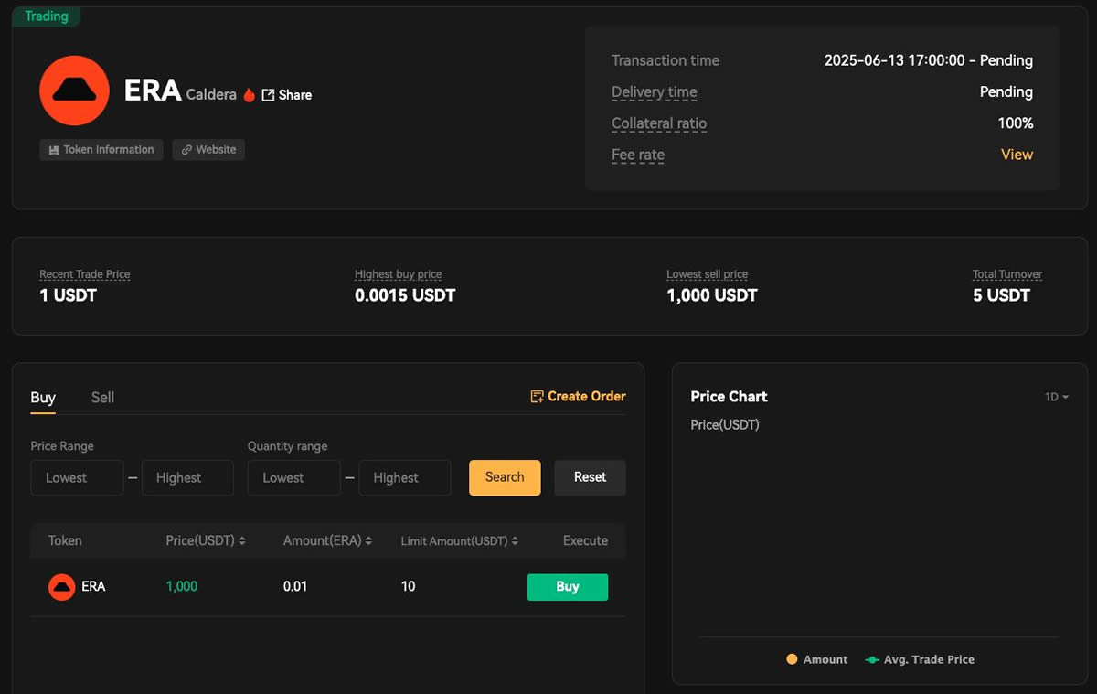 开云官网用户登录-Polkadot空投即将开始，参与用户将获322枚代币的简单介绍