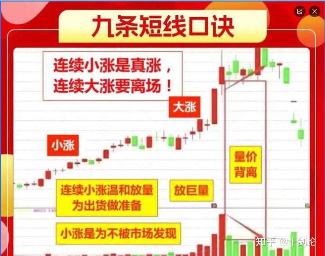 ARB冲破5.72美元大关，牛市是否已来临？的简单介绍