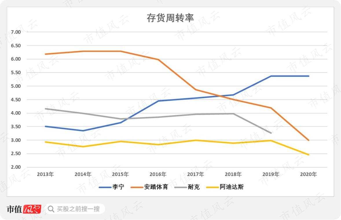 开云中国体育平台入口-SEC遭遇大幅下滑超195%，投资者恐慌性抛售的简单介绍